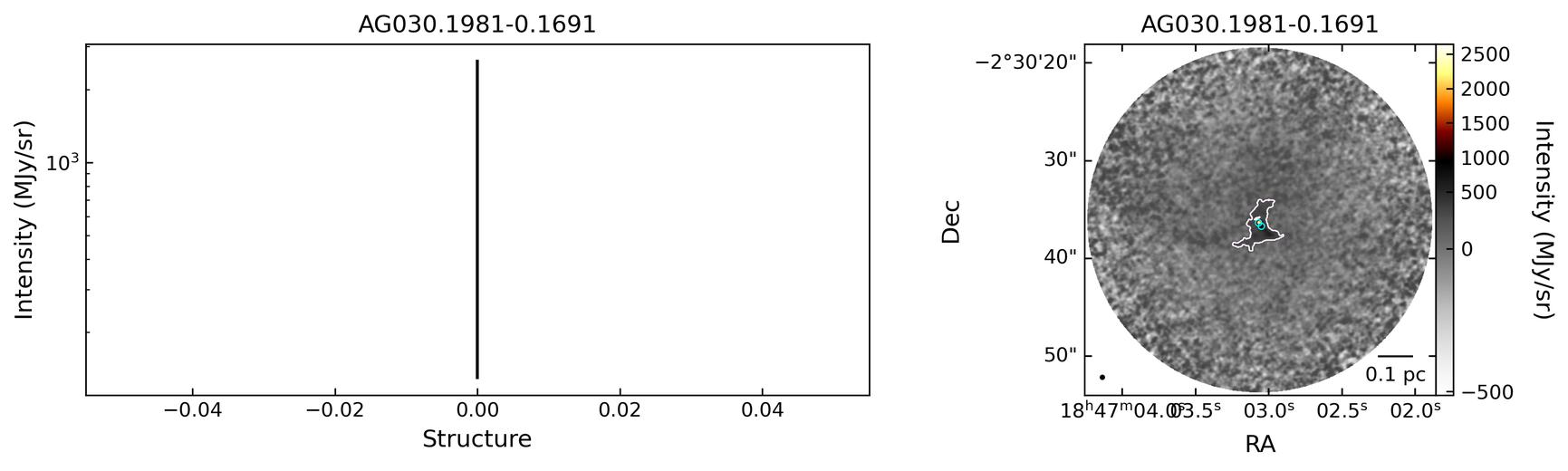 G030.1981-00.1691_AG030.1981-0.1691